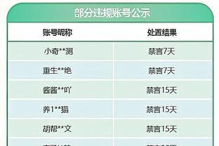 ?️抱团蹭饭！邓肯和帕克今日观看了马刺的投篮训练